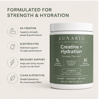 Eunaria Creatine + Hydration benefits infographic - strength, hydration, recovery
